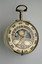 Doppelgehäuse-Taschenuhr, ca. 1685